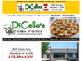 dicellospizza.com