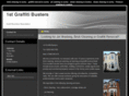 jetwashing-london.com