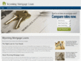 wymortgageloans.com