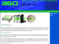 360flashing.com