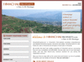 himachalproperty.com