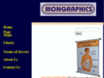 mongraphics.com