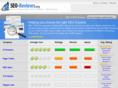 seo-reviews.org