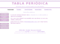 tablaperiodica.com.es