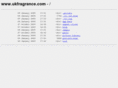 ukfragrance.com