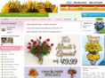 abasketofluv.com