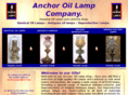 anchorlamps.com