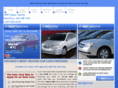 carloan4you.ca