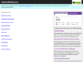minecrafthacks.org