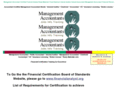 certifiedmanagementaccountant.org