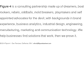 figure4partners.com