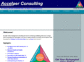 accelper.com