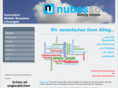 nubesso.com