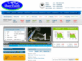 sharewealthindia.com