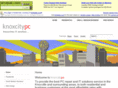 knoxcitypc.com