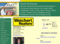 buyersproperties.com