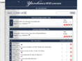 yankees100.com
