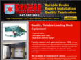 chicagotruckdock.com