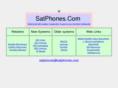 satphones.com