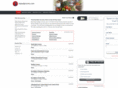 stpaulgrocery.com