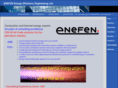 149er.com