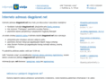 diagplanet.net