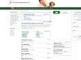lincolnanimalhospital.com