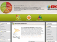 sharepointdevelopmentservices.com