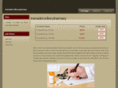 tramadolonlinepharmacy.co