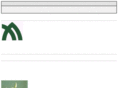 dentistbyzip.com