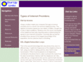 dial-up-links.com