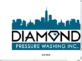 diamondpressurewashinginc.com