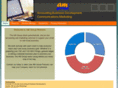 amgrouppartners.com
