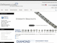 difransi.com