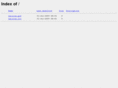 hnwinvesting.com