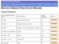 outboardmanuals.com