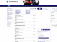 columbushardware.com
