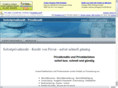 creditresellers.com