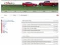 howtocorvette.com