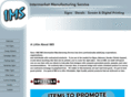 inter-market.com