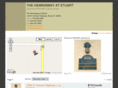 rentstuart.com