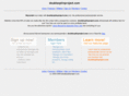 doubleoptinproject.com