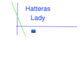 hatteraslady.com