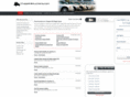 chapelhillauctions.com