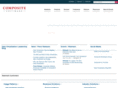 compositesoftware.com