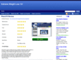 extremeweightloss101.com