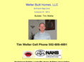 wellerbuilthomes.com