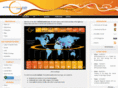 allthecontent-arabia.net