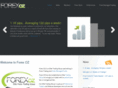 forexoz.com.au