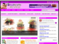 acaibenefitsreview.com